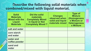 animated-chemistry-lesson.pptx