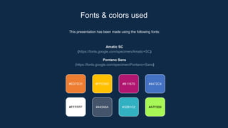 This presentation has been made using the following fonts:
Amatic SC
(https://fonts.google.com/specimen/Amatic+SC)
Pontano Sans
(https://fonts.google.com/specimen/Pontano+Sans)
#ED7D31 #FFC000 #B11670 #4472C4
#FFFFFF #44546A #32B1C2
Fonts & colors used
#A7F856
 