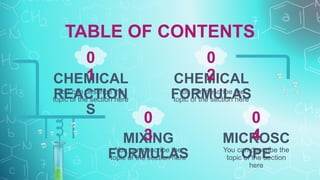 TABLE OF CONTENTS
You can describe the
topic of the section here
CHEMICAL
REACTION
S
0
1
You can describe the
topic of the section here
CHEMICAL
FORMULAS
0
2
You can describe the
topic of the section
here
MICROSC
OPE
0
4
You can describe the
topic of the section here
MIXING
FORMULAS
0
3
 