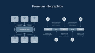 Add the title here
Text 1 Text 2 Text 3
Text 4 Text 5 Text 6
2016 2017 2018 2019 2020
“Despite being red,
Mars is actually a
very cold place”
“Mercury is closest
planet to the Sun
and the smallest”
“Neptune is the
farthest-known
planet from the Sun”
“Saturn is a gas
giant and has
several rings”
“Venus is the
second planet from
the Sun”
Premium infographics
 
