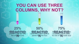 YOU CAN USE THREE
COLUMNS, WHY NOT?
Mercury is the closest
planet to the Sun and
the smallest one
Venus has a beautiful
name and is the second
planet from the Sun
25%
REACTIO
N
50%
REACTIO
N
Despite being red, Mars
is actually a cold place.
It’s full of iron oxide dust
75%
REACTIO
N
 