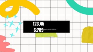 Elaborate on the featured statistic.
123,45
6,789
 