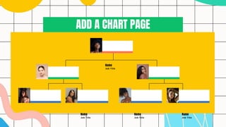 ADD A CHART PAGE
Name
Job Title
Name
Job Title
Name
Job Title
Name
Job Title
Name
Job Title
Name
Job Title
Name
Job Title
 