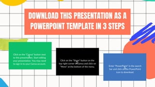 1.
2.
3.
DOWNLOAD THIS PRESENTATION AS A
POWERPOINT TEMPLATE IN 3 STEPS
Click on the "Canva" button next
to this presentation. Start editing
your presentation. You may need
to sign in to your Canva account.
Click on the "Share" button on the
top right corner in Canva and click on
"More" at the bottom of the menu. Enter "PowerPoint" in the search
bar and click on the PowerPoint
icon to download.
 