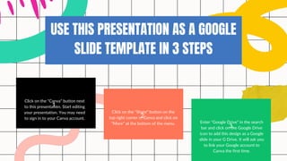 1.
2.
3.
USE THIS PRESENTATION AS A GOOGLE
SLIDE TEMPLATE IN 3 STEPS
Click on the "Canva" button next
to this presentation. Start editing
your presentation. You may need
to sign in to your Canva account.
Click on the "Share" button on the
top right corner in Canva and click on
"More" at the bottom of the menu. Enter "Google Drive" in the search
bar and click on the Google Drive
icon to add this design as a Google
slide in your G Drive. It will ask you
to link your Google account to
Canva the first time.
 