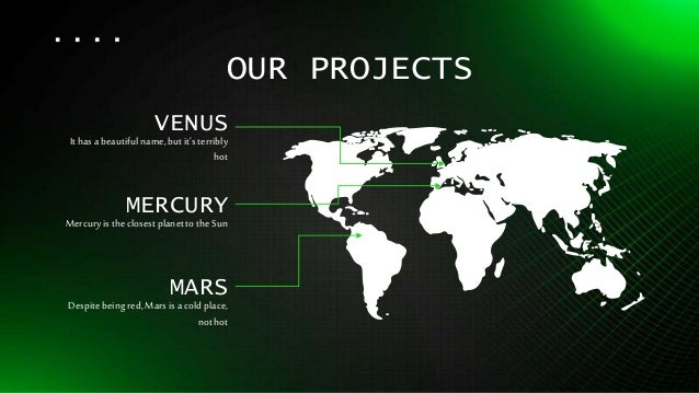 OUR PROJECTS
VENUS
MARS
MERCURY
Ithasa beautifulname,butit’sterribly
hot
Despitebeingred, Marsisacold place,
nothot
MercuryistheclosestplanettotheSun
 