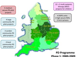 5 medium secure PD pilot projects 3 London community PD pilot projects 4 local community PD pilot projects PD Programme  Phase 1: 2000-2009 12 + 2 multi-systemic therapy (MST) projects for children 4 DSPD units:  2 high secure NHS; 2 Cat A prisons 4 large community PD pilot projects 