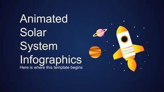 Animated
Solar
System
Infographics
Here is where this template begins
 