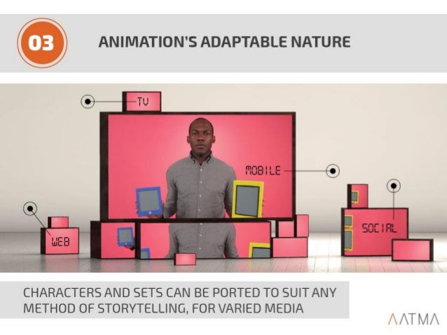 download animated storytelling download animated storytelling