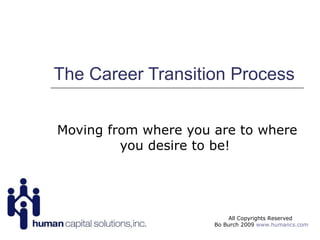 The Career Transition Process Moving from where you are to where you desire to be!  