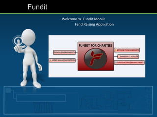 Fundit
         Welcome to Fundit Mobile
               Fund Raising Application
 