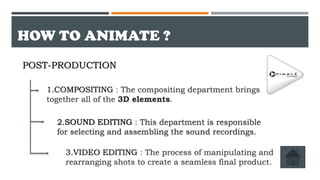 HOW TO ANIMATE ?
POST-PRODUCTION
1.COMPOSITING : The compositing department brings
together all of the 3D elements.
2.SOUND EDITING : This department is responsible
for selecting and assembling the sound recordings.
2.SOUND EDITING : This department is responsible
for selecting and assembling the sound recordings.
3.VIDEO EDITING : The process of manipulating and
rearranging shots to create a seamless final product.
 