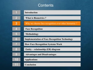 Introduction
5 Methodology
4 Face Recognition
3 Why we choose face recognition over other biometric ?
2 What is Biometrics ?
1
Contents
6
7
8
9
Implementation of Face Recognition Technology
How Face Recognition Systems Work
Entity – relationship (ER) diagram
Advantages and Disadvantages
10
11
Applications
Conclusion
 