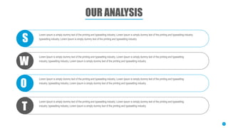 OUR ANALYSIS
S
W
O
T
Lorem Ipsum is simply dummy text of the printing and typesetting industry. Lorem Ipsum is simply dummy text of the printing and typesetting industry.
typesetting industry. Lorem Ipsum is simply dummy text of the printing and typesetting industry.
Lorem Ipsum is simply dummy text of the printing and typesetting industry. Lorem Ipsum is simply dummy text of the printing and typesetting
industry. typesetting industry. Lorem Ipsum is simply dummy text of the printing and typesetting industry.
Lorem Ipsum is simply dummy text of the printing and typesetting industry. Lorem Ipsum is simply dummy text of the printing and typesetting
industry. typesetting industry. Lorem Ipsum is simply dummy text of the printing and typesetting industry.
Lorem Ipsum is simply dummy text of the printing and typesetting industry. Lorem Ipsum is simply dummy text of the printing and typesetting
industry. typesetting industry. Lorem Ipsum is simply dummy text of the printing and typesetting industry.
13
 