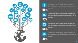 55%
75%
65%
45%
Lorem Ipsum has been the industry's standard dummy text ever
since the 1500s, when an unknown printer took a galley of type and
scrambled.
Lorem Ipsum has been the industry's standard dummy text ever
since the 1500s, when an unknown printer took a galley of type and
scrambled.
Lorem Ipsum has been the industry's standard dummy text ever
since the 1500s, when an unknown printer took a galley of type and
scrambled.
Lorem Ipsum has been the industry's standard dummy text ever
since the 1500s, when an unknown printer took a galley of type and
scrambled.
19
 