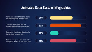 Animated Solar System Infographics
60%
85%
20%
75%
Venus has a beautiful name and is
the second planet from the Sun
Jupiter is a gas giant and the
biggest planet in the Solar System
Mercury is the closest planet to the
Sun and the smallest one
Despite being red, Mars is actually a
cold place. It's full of iron oxide dust
 
