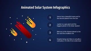 Animated Solar System Infographics
Venus has a beautiful name and is
the second planet from the Sun
Jupiter is a gas giant and the
biggest planet in the Solar System
Mercury is the closest planet to the
Sun and the smallest one
Despite being red, Mars is actually a
cold place. It's full of iron oxide dust
1
2
3
4
 