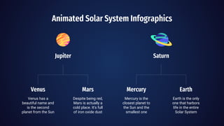 Animated Solar System Infographics
Jupiter Saturn
Venus
Venus has a
beautiful name and
is the second
planet from the Sun
Mars
Despite being red,
Mars is actually a
cold place. It's full
of iron oxide dust
Mercury
Mercury is the
closest planet to
the Sun and the
smallest one
Earth
Earth is the only
one that harbors
life in the entire
Solar System
 