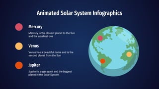 Animated Solar System Infographics
Mercury
Mercury is the closest planet to the Sun
and the smallest one
Venus
Venus has a beautiful name and is the
second planet from the Sun
Jupiter
Jupiter is a gas giant and the biggest
planet in the Solar System
 