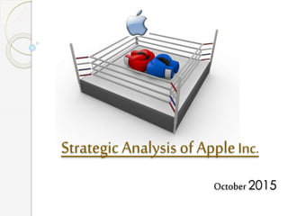 Strategic Analysis of AppleInc.
October 2015
 