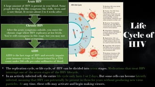 HIV, AIDS and detailed defining about transmission | PPT