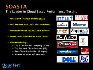 Net First Cloud Testing Company (2007) First 1M User Web Test – Ever Performed Provisioned Over 300,000 Cloud Servers Tested Over 10,000 Hours in the Cloud  AWARD Winning: Top 50 VC-backed Company (WSJ) Top Ten New Cloud Services (IW) Best Cloud Application (IT Mgmt) Visionary Leader MQ (Gartner) 