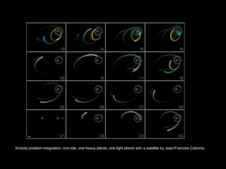 N-body problem integration: one star, one heavy planet, one light planet with a satellite by Jean-Francois Colonna.
 