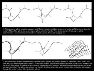 1. A three-degree spline, where the curvature and inflection is determined by a sequence of positions of three points along the
motion of flow of the spline. 2. A seven-degree spline, smoother than the three degree spline 3. A two-degree spline,
determined by a sequence of positions between only two points. Appears to be a poly-line.




1. A superimposed series of splines sharing the same control vertices with different degrees of influences; a two-, three-, four-,
five-, six-, and seven-degree spline curves. 2. The splines showing the distributed effect of a change in one control vertex across
the length of the spline. 3. A spline surface, or mesh, constructed out of groups of splines whose control vertices are connected
across one another. The splines are grouped into U and V directions, where the control vertices of the U direction splines pass
through the control vertices of the V direction splines.
 