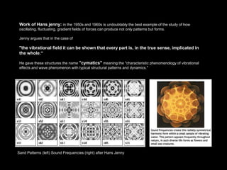 Work of Hans jenny: in the 1950s and 1960s is undoubtably the best example of the study of how
 oscillating, fluctuating, gradient fields of forces can produce not only patterns but forms.

 Jenny argues that in the case of

 "the vibrational field it can be shown that every part is, in the true sense, implicated in
 the whole.“

 He gave these structures the name "cymatics" meaning the "characteristic phenomenology of vibrational
 effects and wave phenomenon with typical structural patterns and dynamics."




Sand Patterns (left) Sound Frequencies (right) after Hans Jenny
 