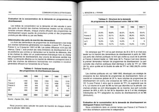 Les animateurs-vedettes de télévision et le fonctionnement du marché des programmes de divertissement