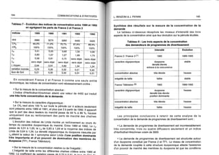 Les animateurs-vedettes de télévision et le fonctionnement du marché des programmes de divertissement