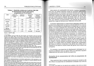 Les animateurs-vedettes de télévision et le fonctionnement du marché des programmes de divertissement