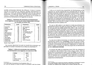 Les animateurs-vedettes de télévision et le fonctionnement du marché des programmes de divertissement