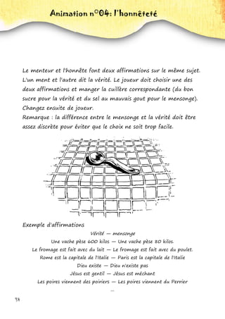34
Animation n°04: l’honnêteté
Le menteur et l'honnête font deux affirmations sur le même sujet.
L'un ment et l'autre dit la vérité. Le joueur doit choisir une des
deux affirmations et manger la cuillère correspondante (du bon
sucre pour la vérité et du sel au mauvais gout pour le mensonge).
Changez ensuite de joueur.
Remarque : la différence entre le mensonge et la vérité doit être
assez discrète pour éviter que le choix ne soit trop facile.
Exemple d'affirmations
Vérité — mensonge
Une vache pèse 600 kilos — Une vache pèse 80 kilos.
Le fromage est fait avec du lait — Le fromage est fait avec du poulet.
Rome est la capitale de l'Italie — Paris est la capitale de l'Italie
Dieu existe — Dieu n'existe pas
Jésus est gentil — Jésus est méchant
Les poires viennent des poiriers — Les poires viennent du Perrier
...
 