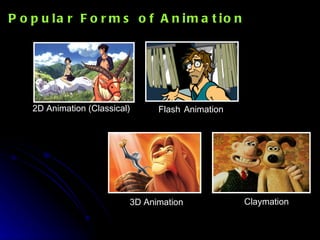 Popular Forms of Animation Flash   Animation Claymation 3D Animation 2D Animation (Classical) 