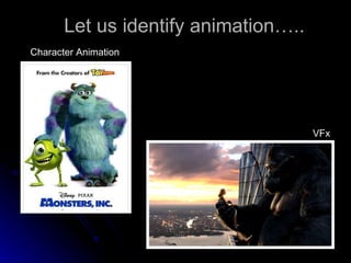 Character  Animation Let us identify animation….. VFx  