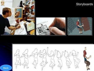 Storyboards Back 