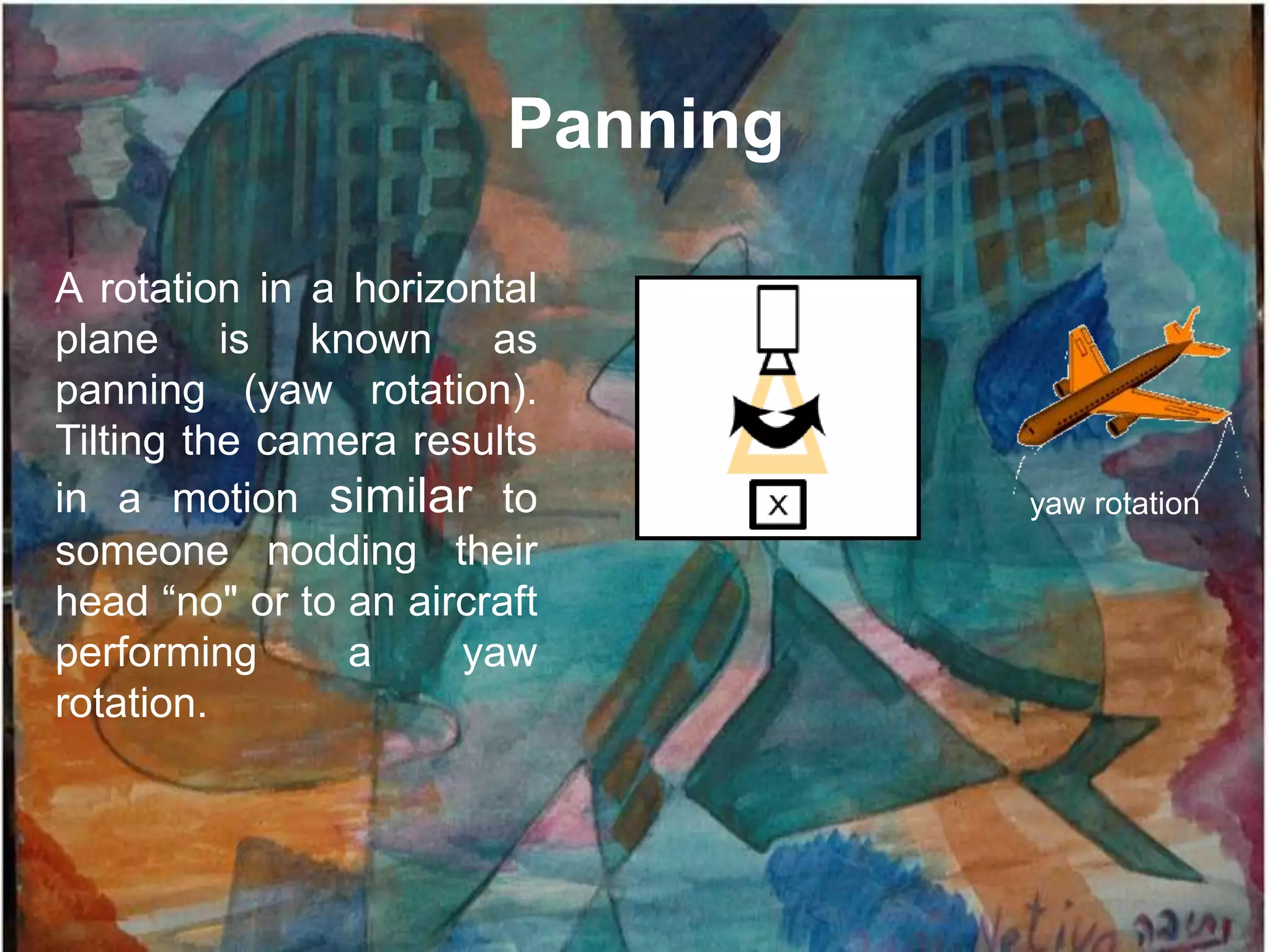 Panning

A rotation in a horizontal
plane is known as
panning (yaw rotation).
Tilting the camera results
in a motion similar to             yaw rotation
someone nodding their
head “no" or to an aircraft
performing      a     yaw
rotation.
 