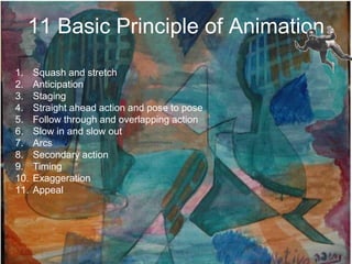 11 Basic Principle of Animation
1.    Squash and stretch
2.    Anticipation
3.    Staging
4.    Straight ahead action and pose to pose
5.    Follow through and overlapping action
6.    Slow in and slow out
7.    Arcs
8.    Secondary action
9.    Timing
10.   Exaggeration
11.   Appeal
 