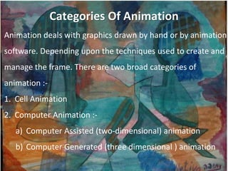 Categories Of Animation
Animation deals with graphics drawn by hand or by animation
software. Depending upon the techniques used to create and
manage the frame. There are two broad categories of
animation :-
1. Cell Animation
2. Computer Animation :-
   a) Computer Assisted (two-dimensional) animation
   b) Computer Generated (three dimensional ) animation
 