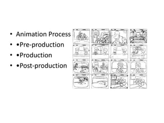 •   Animation Process
•   •Pre-production
•   •Production
•   •Post-production
 