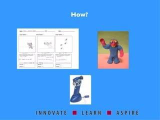 Animation - What, Why and How? | PPT