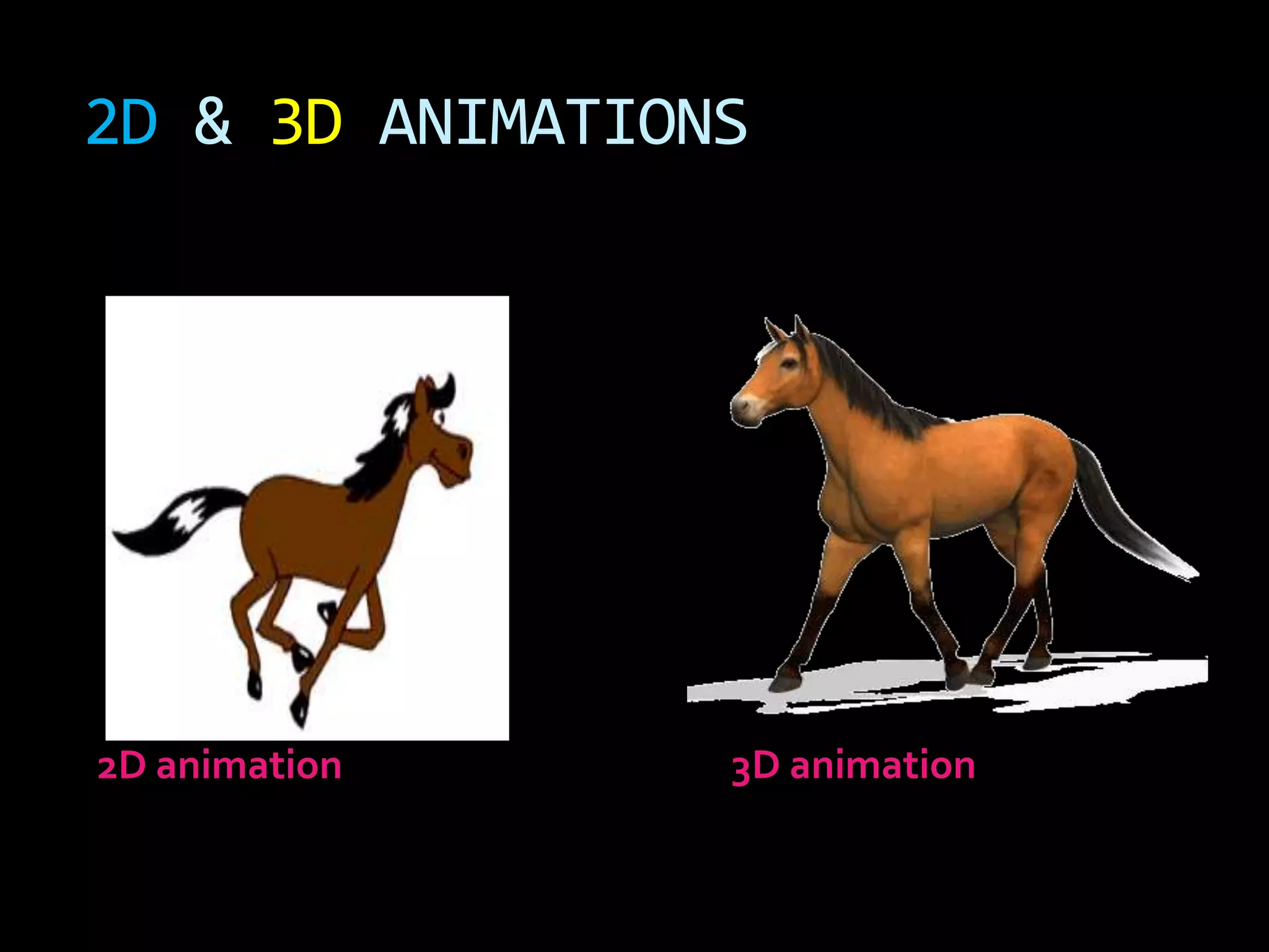 2D & 3D ANIMATIONS




2D animation     3D animation
 