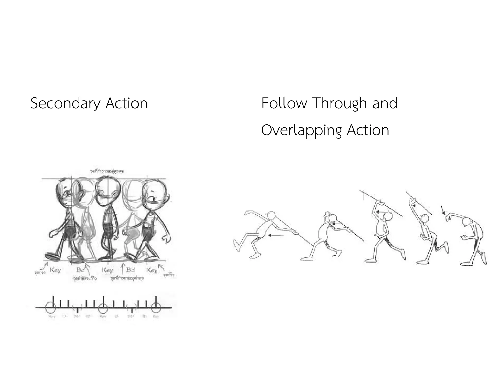 Secondary Action Follow Through and
Overlapping Action
 