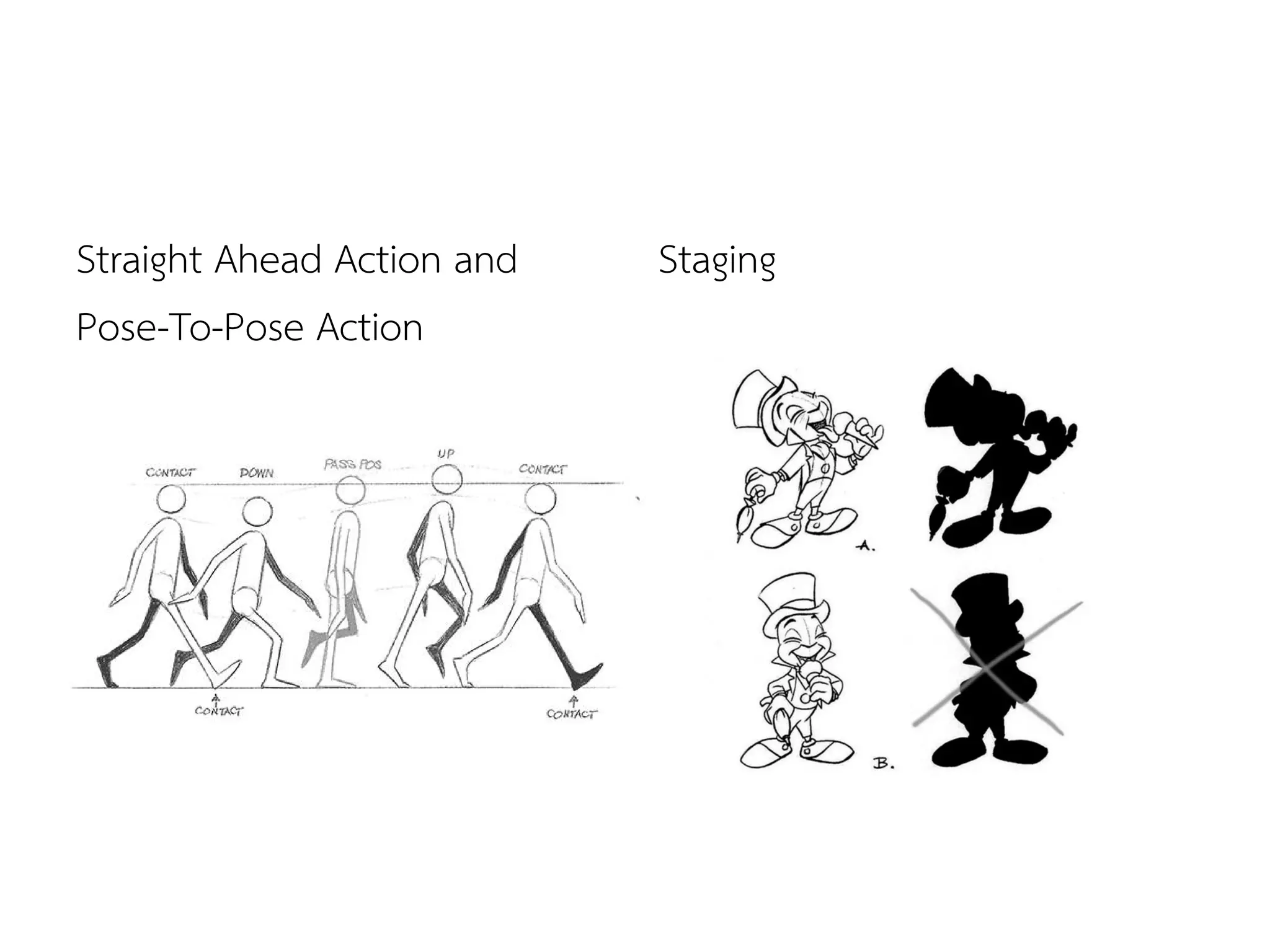 Straight Ahead Action and
Pose-To-Pose Action
Staging
 