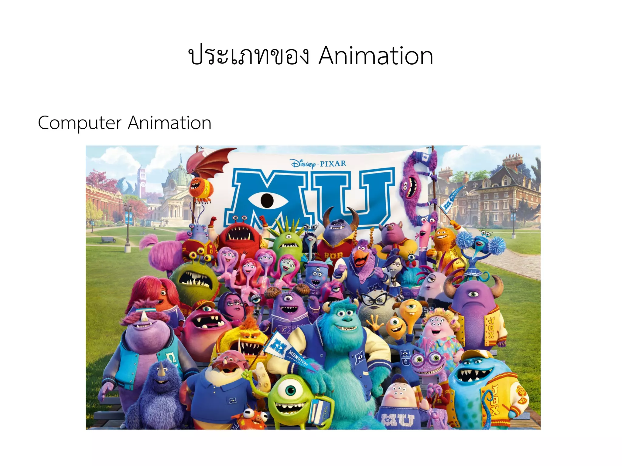 ประเภทของ Animation
Computer Animation
 