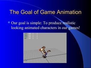 Video Game Animation Implementation Animation in video games | PPT