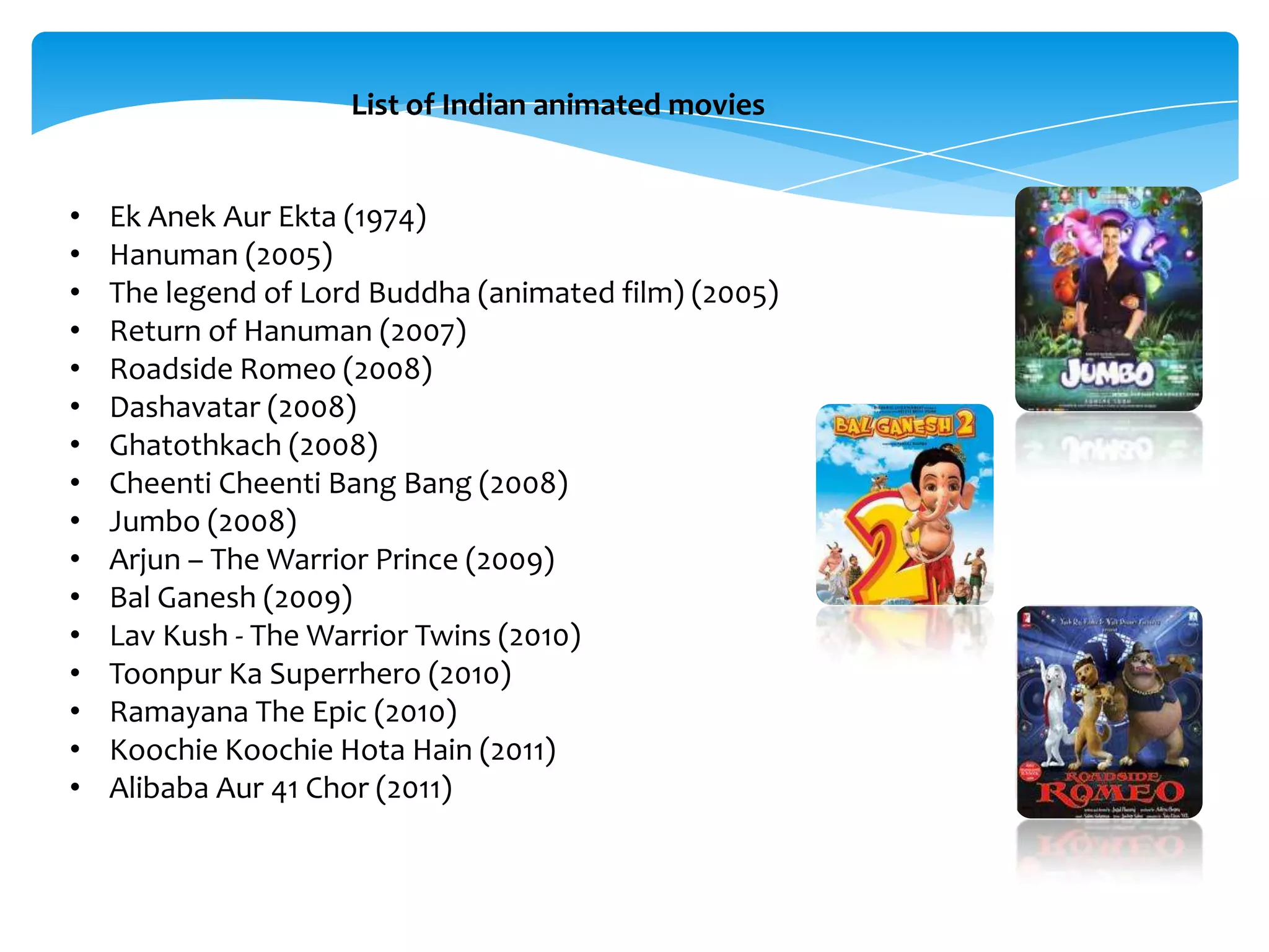 List of Indian animated movies
•
•
•
•
•
•
•
•
•
•
•
•
•
•
•
•

Ek Anek Aur Ekta (1974)
Hanuman (2005)
The legend of Lord Buddha (animated film) (2005)
Return of Hanuman (2007)
Roadside Romeo (2008)
Dashavatar (2008)
Ghatothkach (2008)
Cheenti Cheenti Bang Bang (2008)
Jumbo (2008)
Arjun – The Warrior Prince (2009)
Bal Ganesh (2009)
Lav Kush - The Warrior Twins (2010)
Toonpur Ka Superrhero (2010)
Ramayana The Epic (2010)
Koochie Koochie Hota Hain (2011)
Alibaba Aur 41 Chor (2011)

 