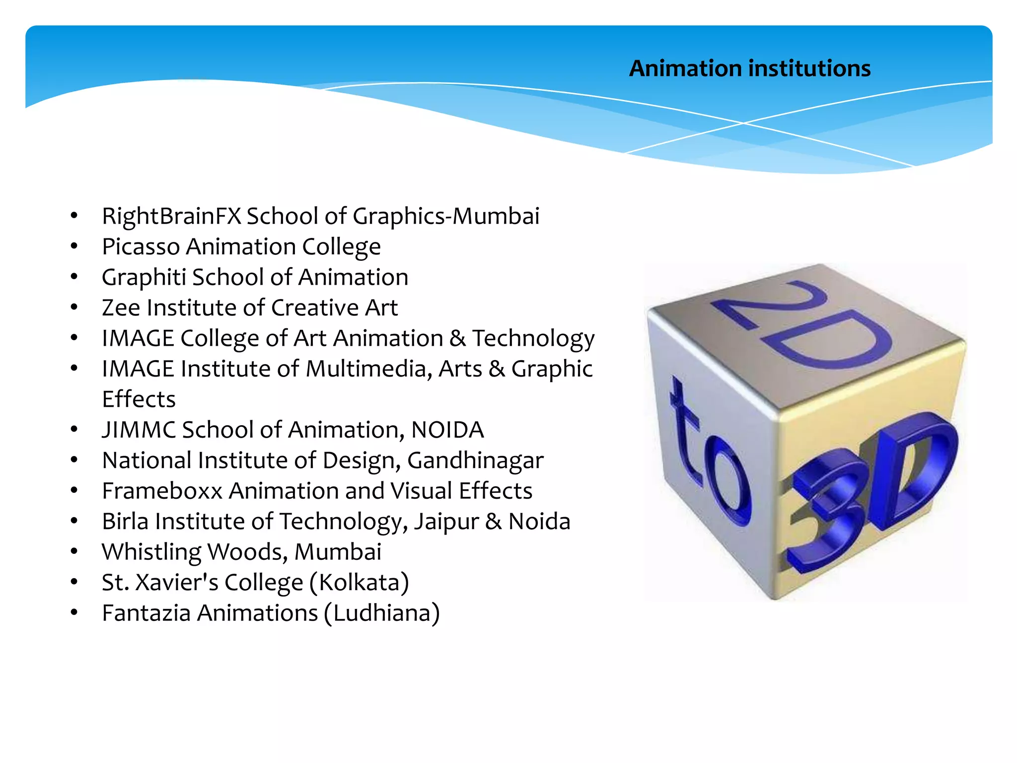 Animation institutions

•
•
•
•
•
•

•
•
•
•
•
•
•

RightBrainFX School of Graphics-Mumbai
Picasso Animation College
Graphiti School of Animation
Zee Institute of Creative Art
IMAGE College of Art Animation & Technology
IMAGE Institute of Multimedia, Arts & Graphic
Effects
JIMMC School of Animation, NOIDA
National Institute of Design, Gandhinagar
Frameboxx Animation and Visual Effects
Birla Institute of Technology, Jaipur & Noida
Whistling Woods, Mumbai
St. Xavier's College (Kolkata)
Fantazia Animations (Ludhiana)

 