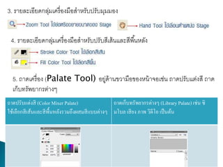 3. รายละเอียดกลุ่มเครื่องมือสาหรับปรับมุมมอง
4. รายละเอียดกลุ่มเครื่องมือสาหรับปรับสีเส้นและสีพื้นหลัง
5. ถาดเครื่อง (Palate Tool) อยู่ด้านขวามือของหน้าจอเช่น ถาดปรับแต่งสี ถาด
เก็บทรัพยากรต่างๆ
ถาดปรับแต่งสี (Color Mixer Palate)
ใช้เลือกสีเส้นและสีพื้นหลังรวมถึงผสมสีแบบต่างๆ
ถาดเก็บทรัพยากรต่างๆ (LibraryPalate) เช่น ซิ
มโบล เสียง ภาพ วิดีโอ เป็นต้น
 